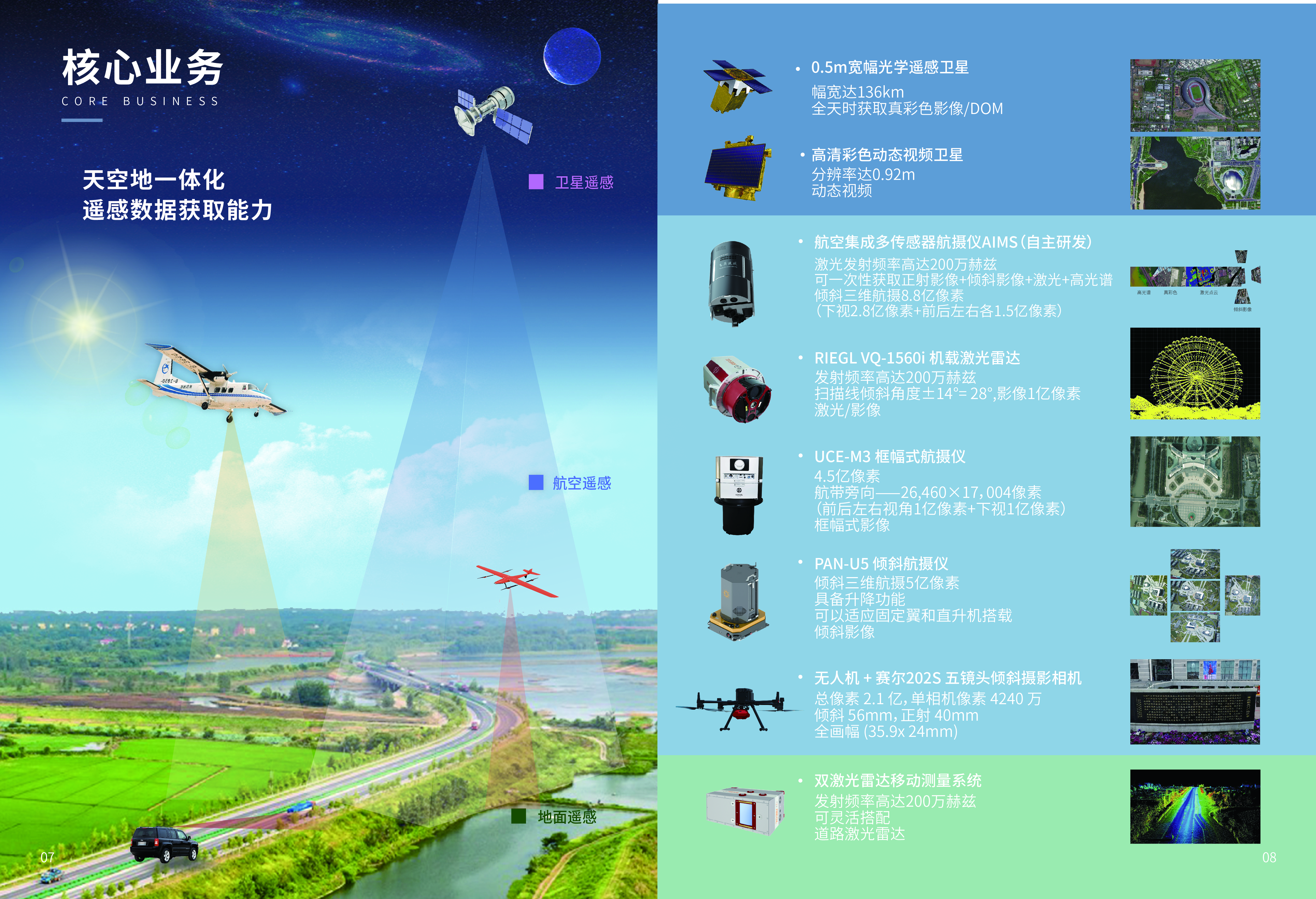 天空地一體化涉水時空大數據采集