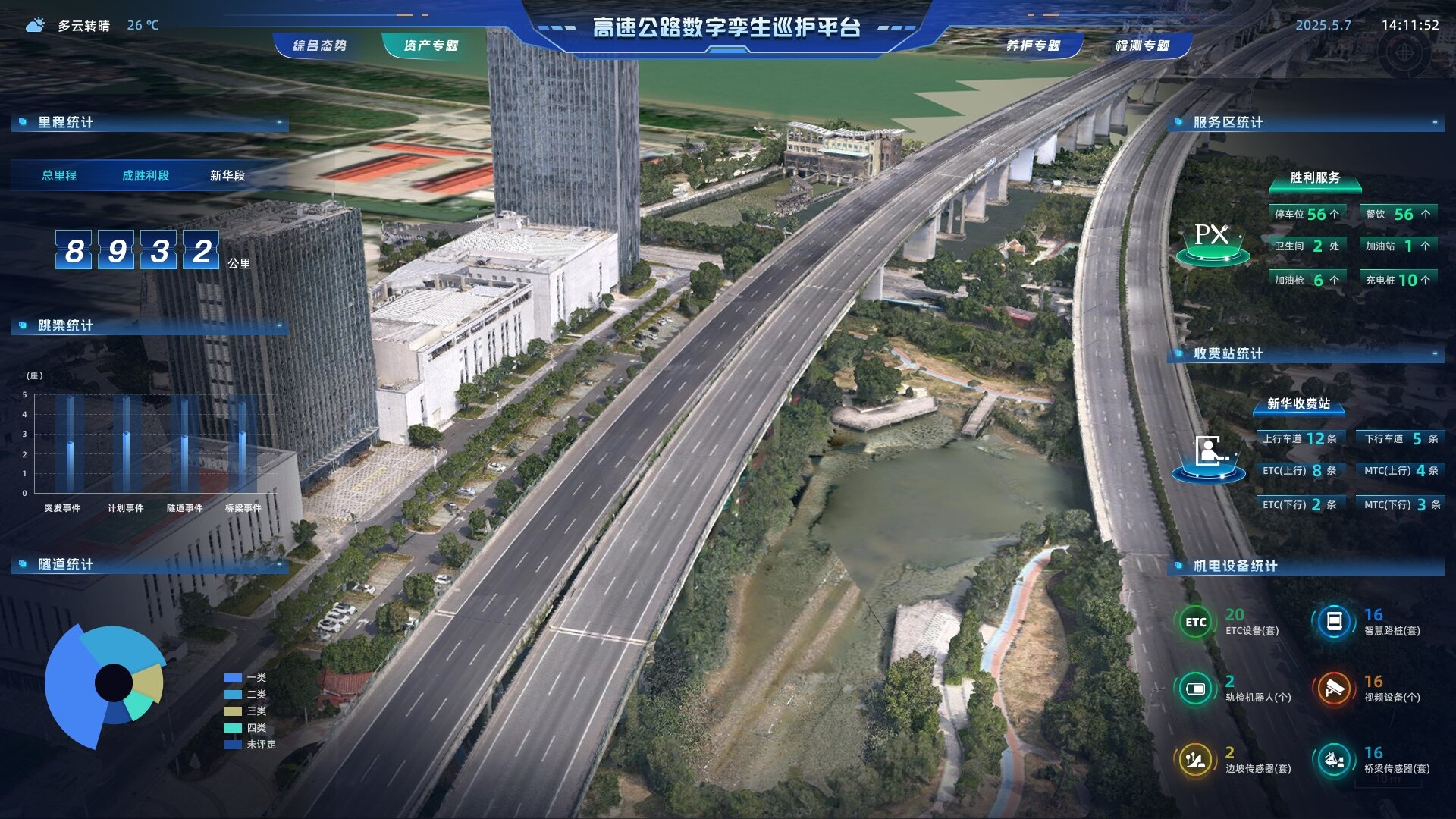 飛燕遙感“遠瞰”低空無人值守系統開啟高速公路全時全域智能巡檢新紀元?