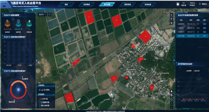無人機低空監測技術筑牢智慧耕地保護屏障